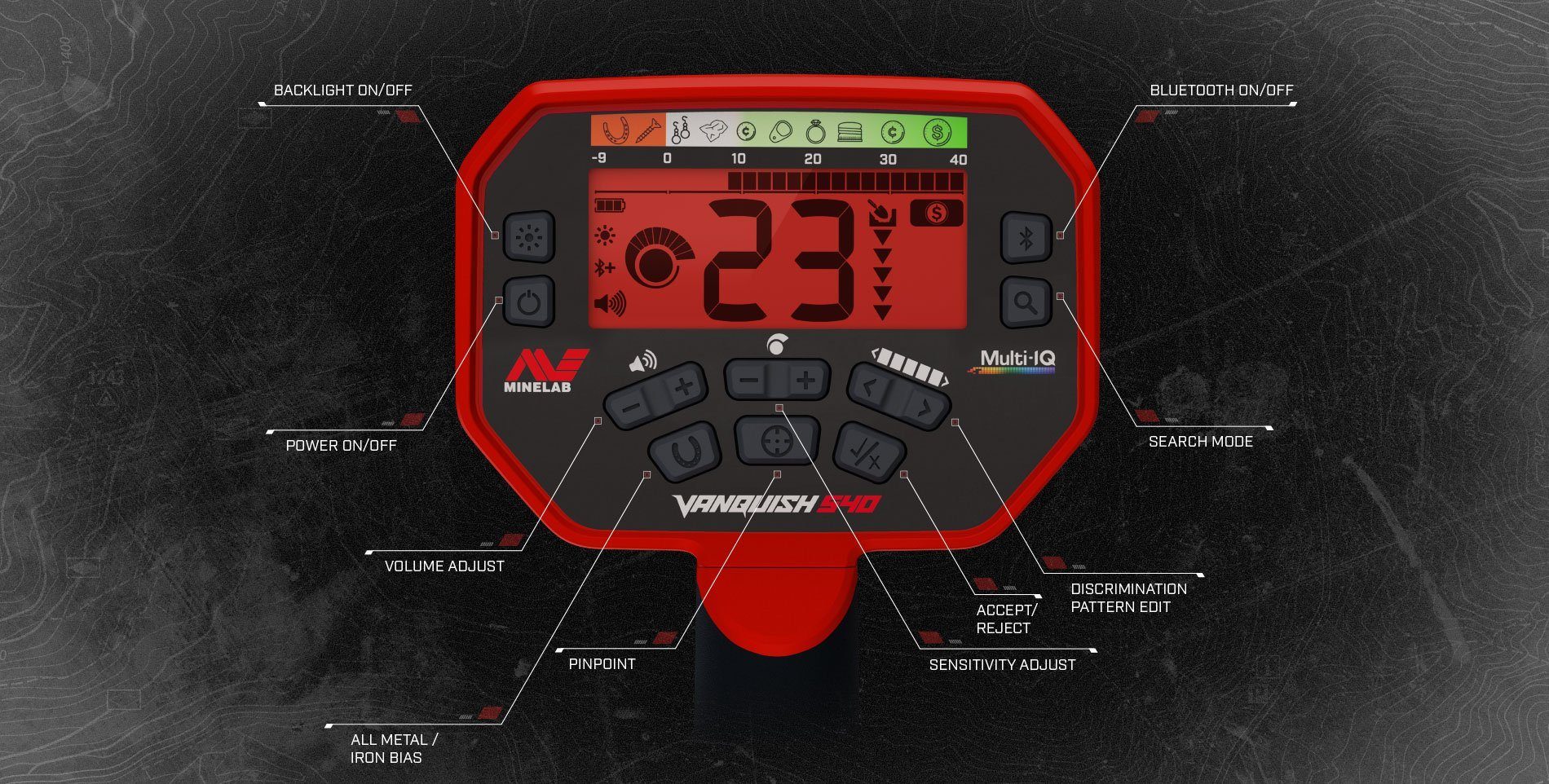 Minelab Vanquish Metal Detector Review - Coming Soon!