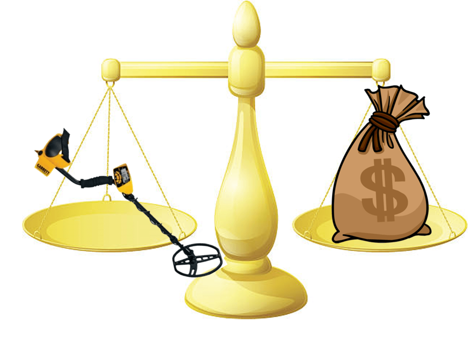 FAQ:  How much does a really good metal detector cost?