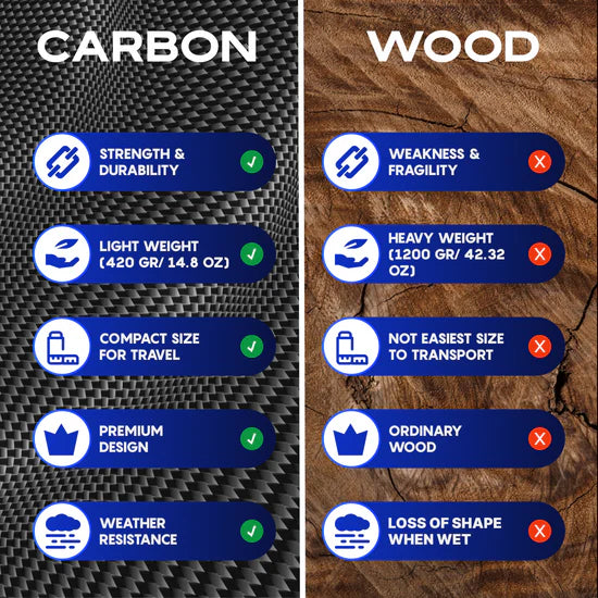 Black Universal Carbon Fiber Travel Handle