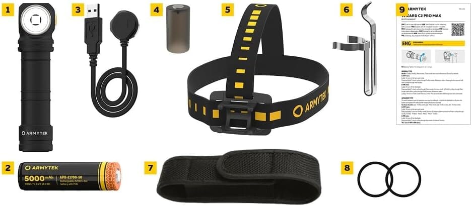Armytek Wizard C2 Pro Max Magnet USB White Rechargeable Headlamp