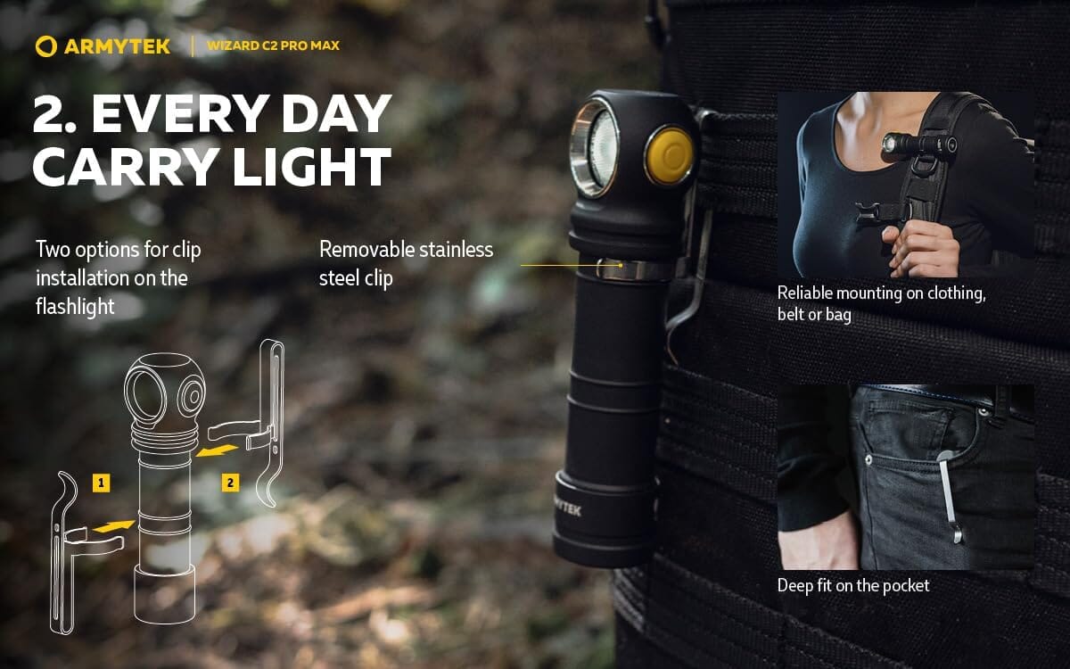 Armytek Wizard C2 Pro Magnet USB Warm Rechargeable Headlamp