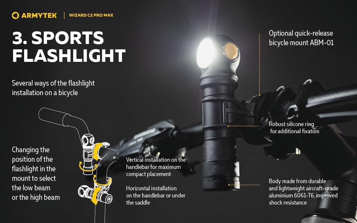 Armytek Wizard C2 Pro Magnet USB Warm Rechargeable Headlamp
