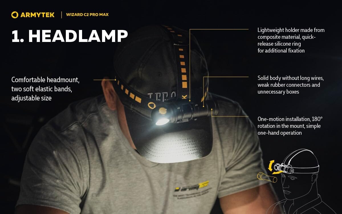 Armytek Wizard C2 Pro Magnet USB Warm Rechargeable Headlamp