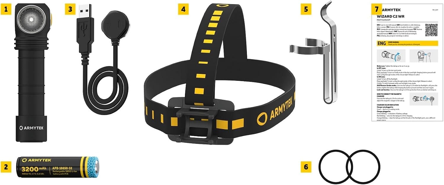 Armytek Wizard C2 WR Magnet USB White & Red Rechargeable Headlamp