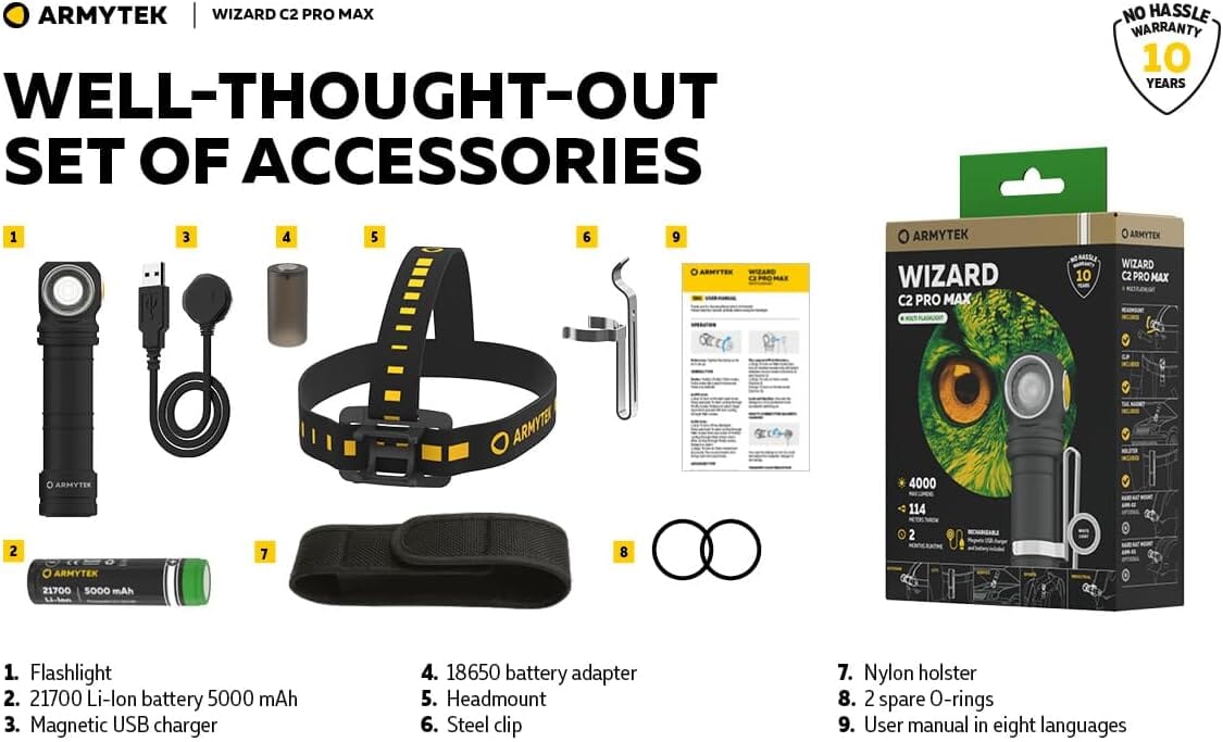 Armytek Wizard C2 Pro Magnet USB Warm Rechargeable Headlamp