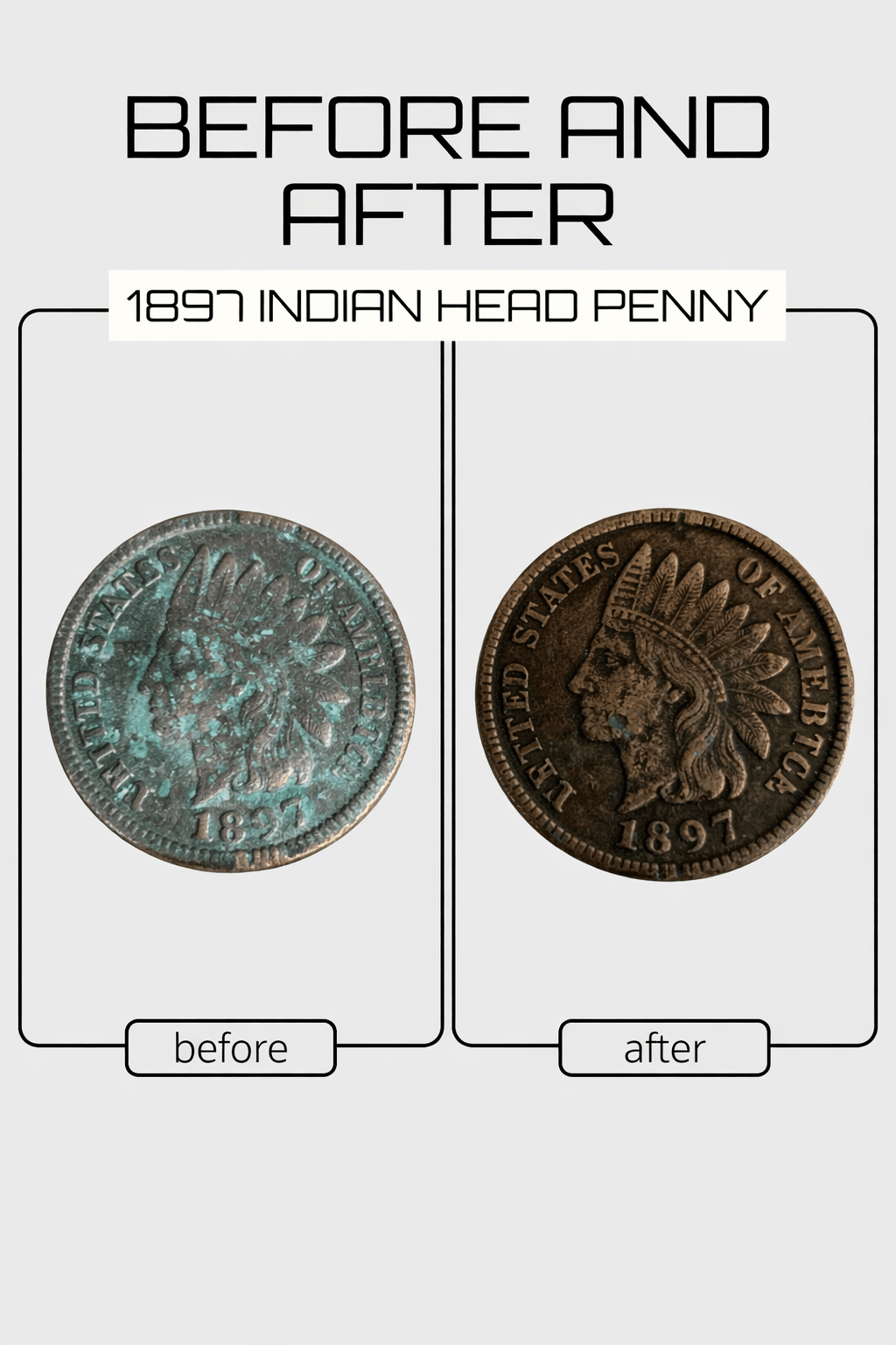 Aventor Copper & Bronze Coin Cleaner – Professional Patina-Safe Restoration Formula