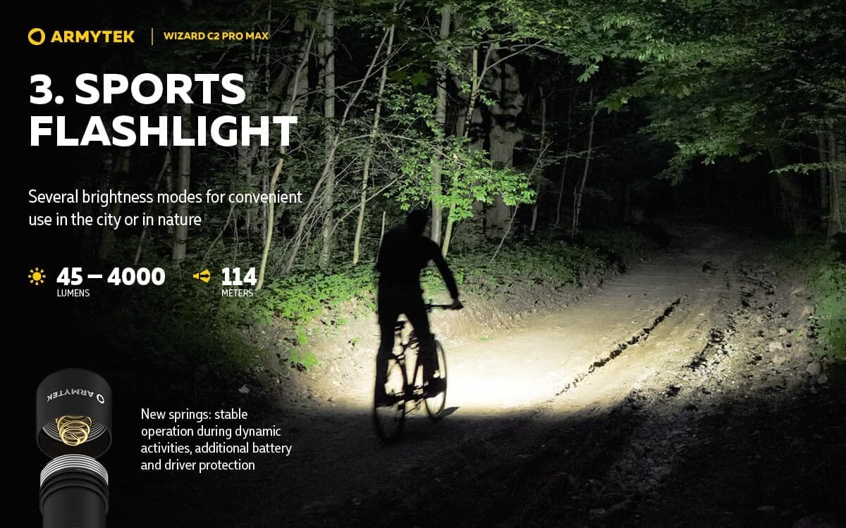 Armytek Wizard C2 Pro Magnet USB Warm Rechargeable Headlamp