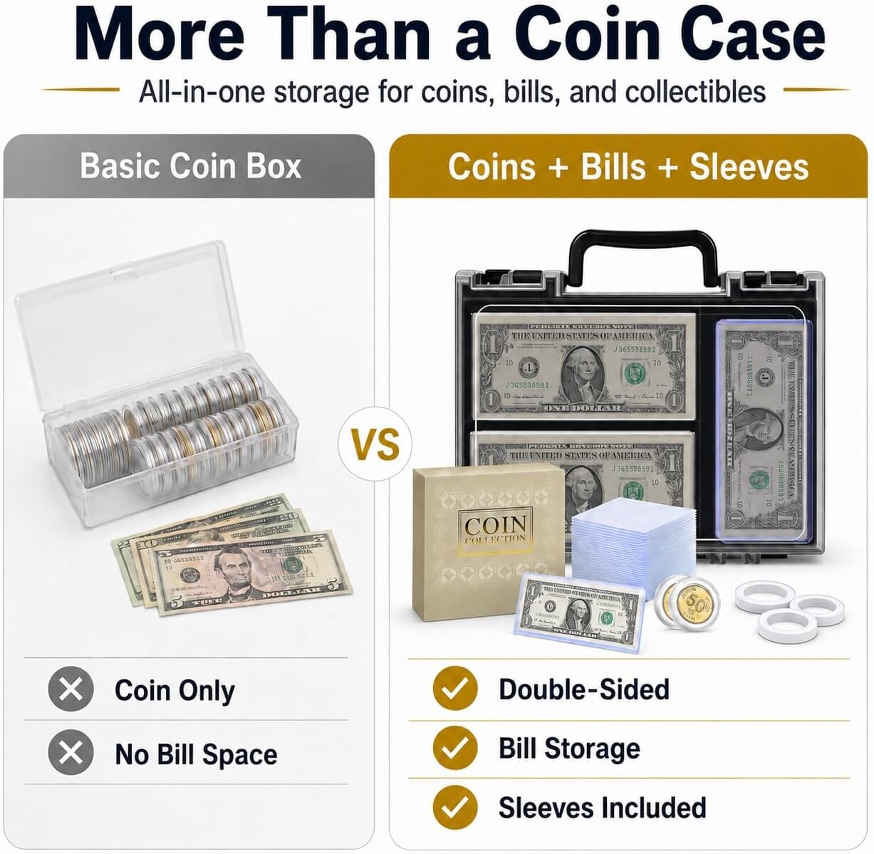 Coin Collection Storage Case with 46mm Coin Capsules, Foam Gaskets & Currency Sleeves | Complete Coin Organizer Kit
