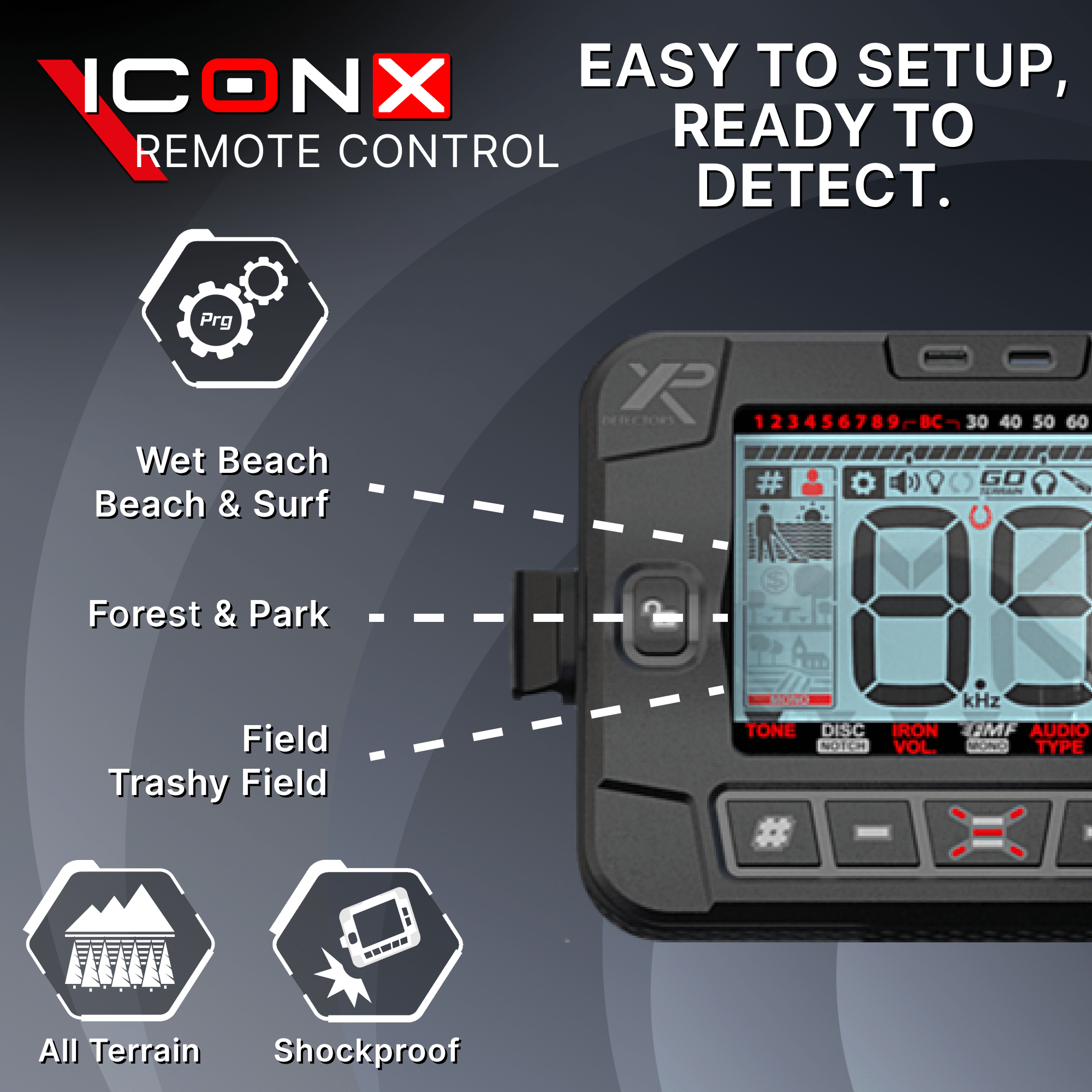 XP ICON Series Metal Detectors