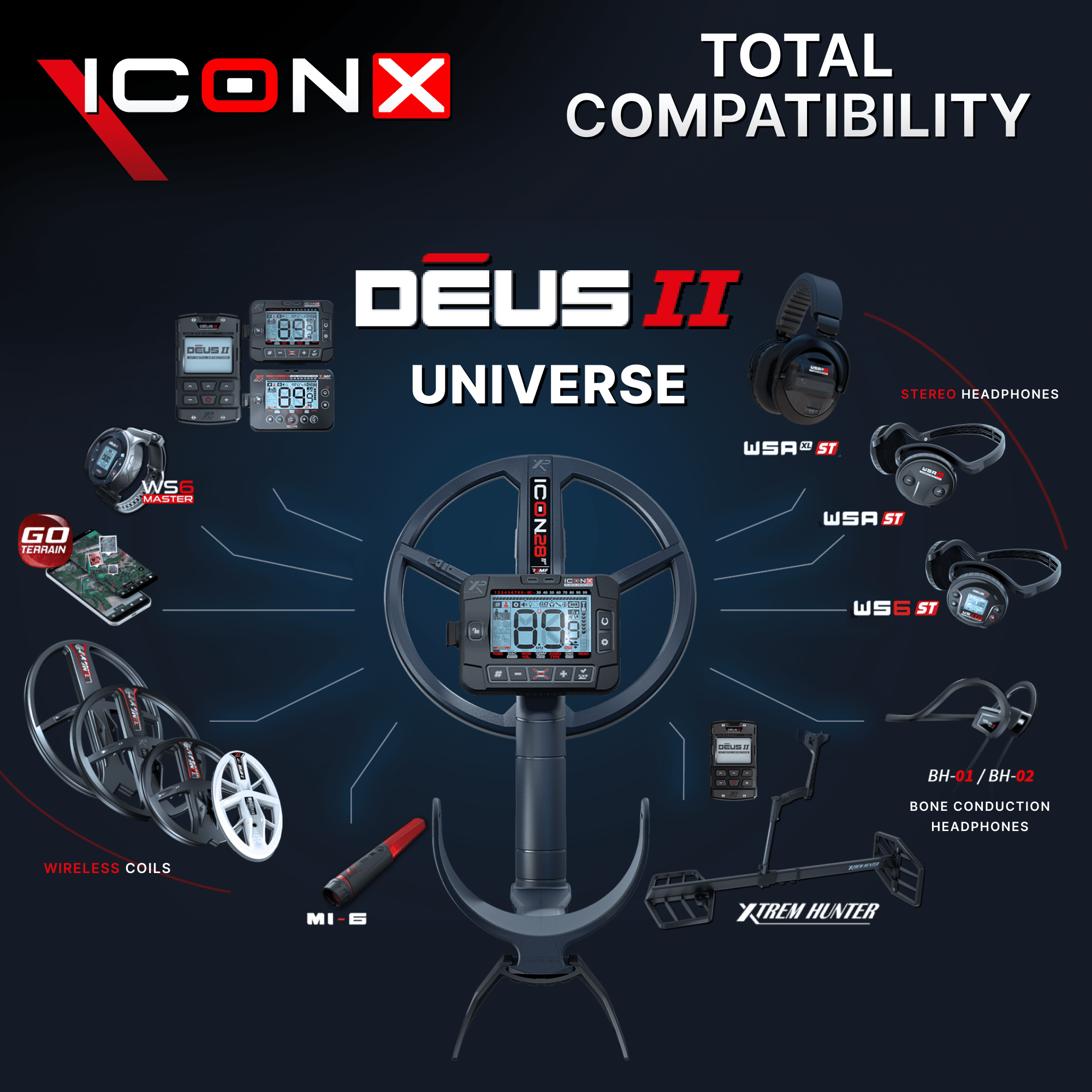 XP ICON Series Metal Detectors