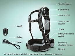 Minelab Harness Assembly, GPX
