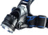 Rechargeable LED Zoom Headlamp - 1000 Lumen
